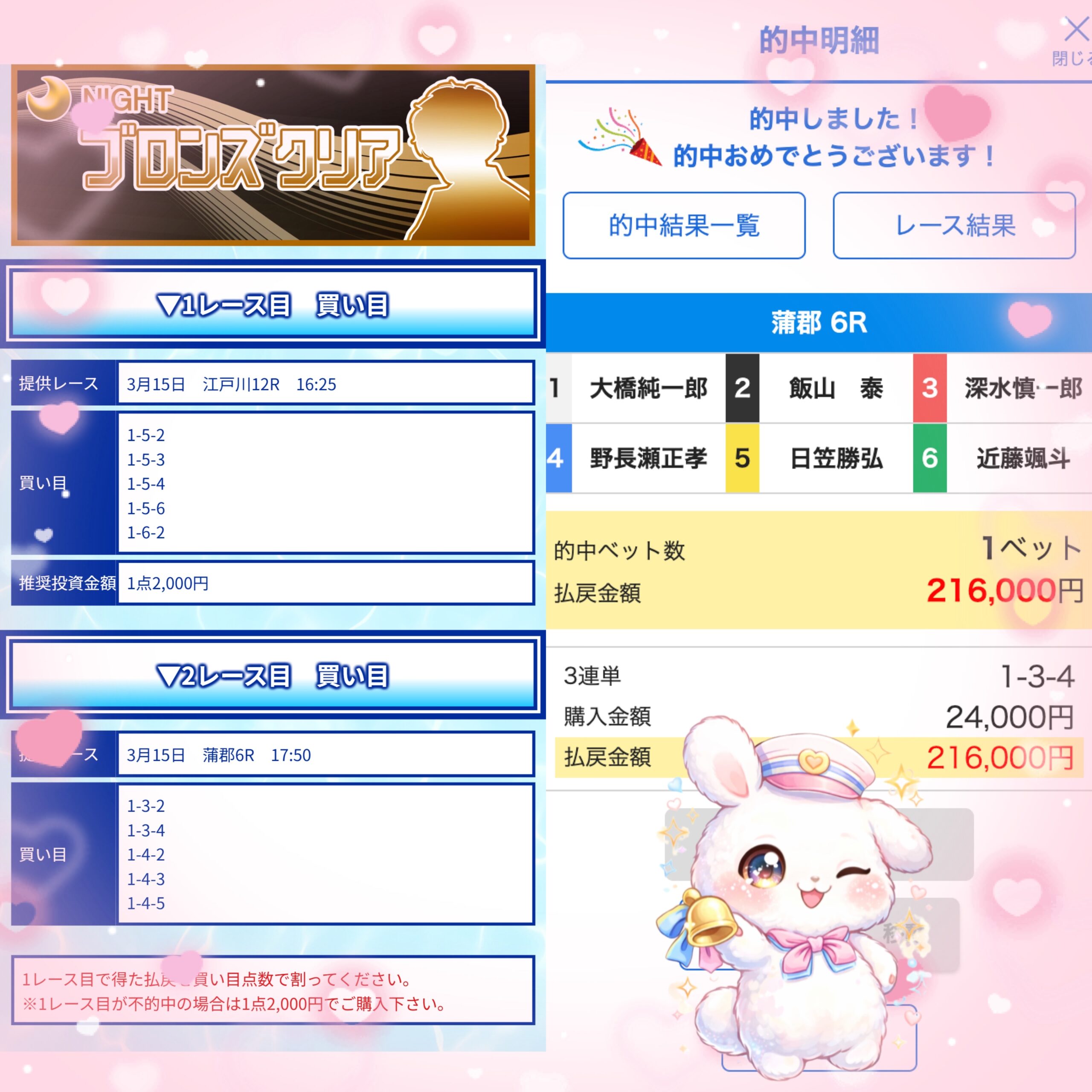 クリアボートの的中結果。競艇予想サイトは詐欺ではないか検証した実績画面