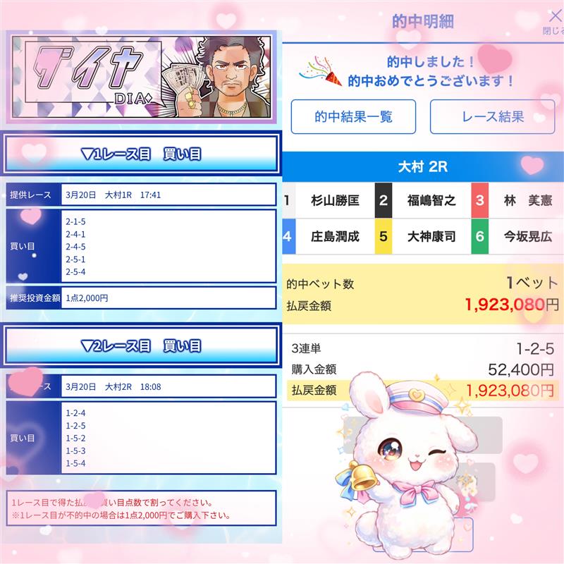 クリアボートの的中結果。競艇予想サイトは詐欺ではないか検証した実績画面