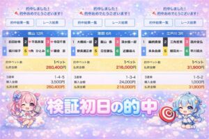 クリアボートは稼げる？競艇予想サイトを実際に検証した結果と収益実績