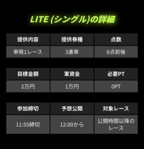 ネオリアルタイムボートの無料予想LITE(シングル)の内容|単発レース・点数・軍資金・提供時間などの詳細と注意点