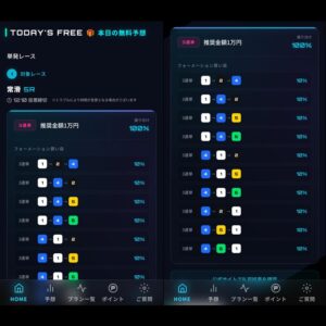 ネオンウェーブ 無料予想 結果 不的中 検証 稼げない可能性 競艇予想サイト 評判 