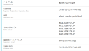 ネオンウェーブ ドメイン取得日 検証 新規サイト 運営歴 競艇予想サイト 安全性 評価 